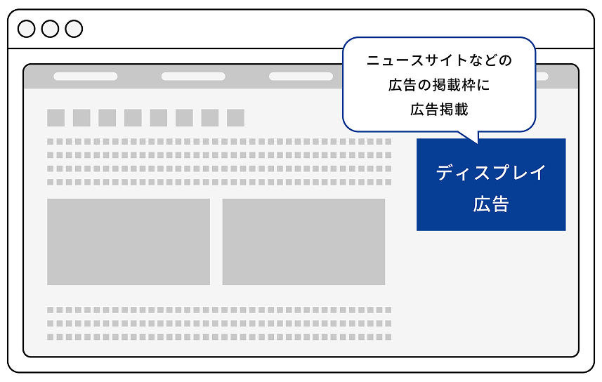 ディスプレイ広告について01
