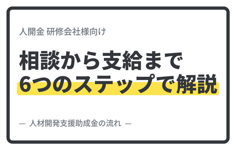 クライアントと担当者