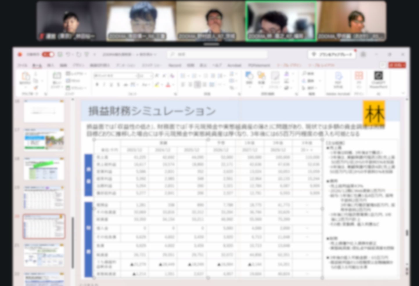 3日目:グループワーク・先輩診断士講和・ビジカレ紹介・補助金レクチャー