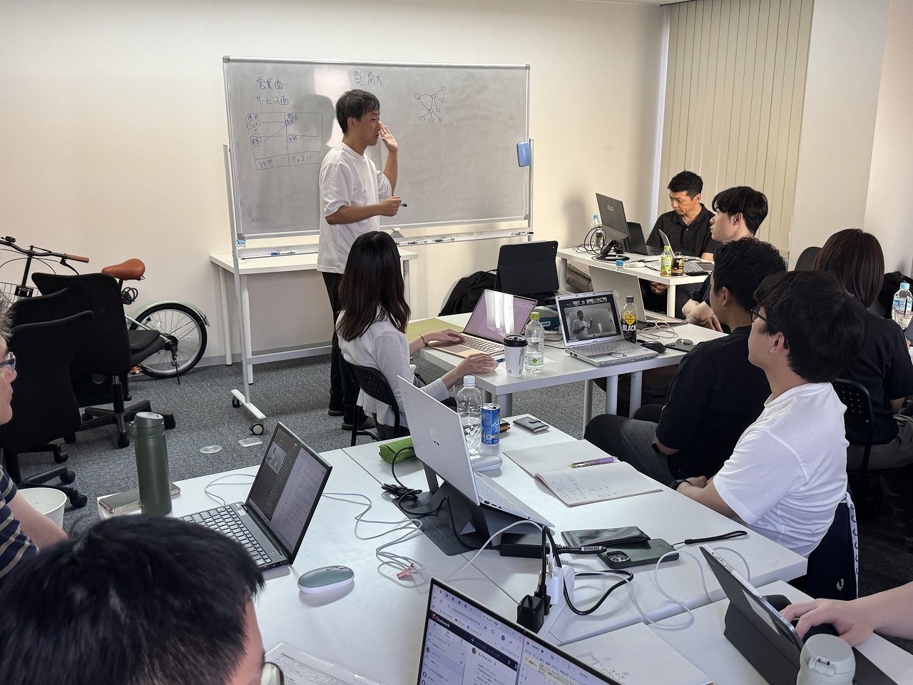 2日目：グループワーク（ストーリーライン作成）・中間レビュー・二宮社長講義（2回目）
