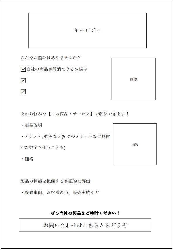 事業者向け 初心者でもできるワイヤーフレームの作り方 名古屋 横浜のコンサルティング会社アクセルパートナーズ